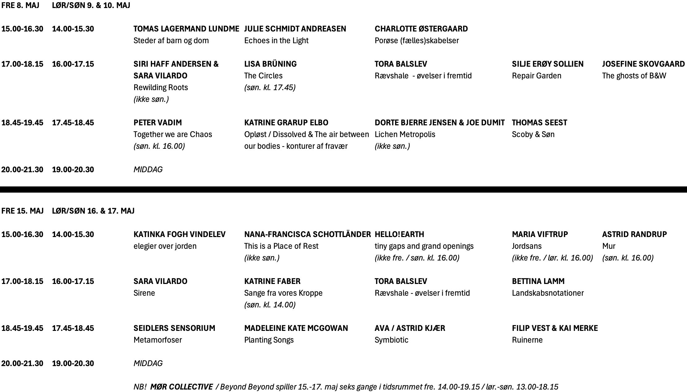 Program Performing Landscapes København 2026
